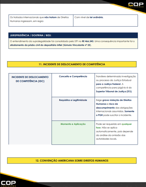 Amostra 4